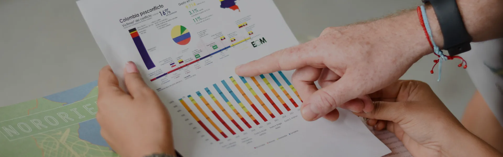 Somos Centro de Pensamiento Transformador